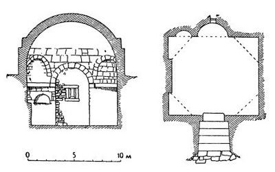 Крешальня на о. Милосе. V—VI вв.: разрез и план