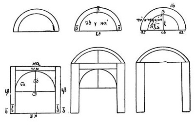 Чертежи сводов в книгах Герона Александрийского «Стереометрия» и «Об измерениях»