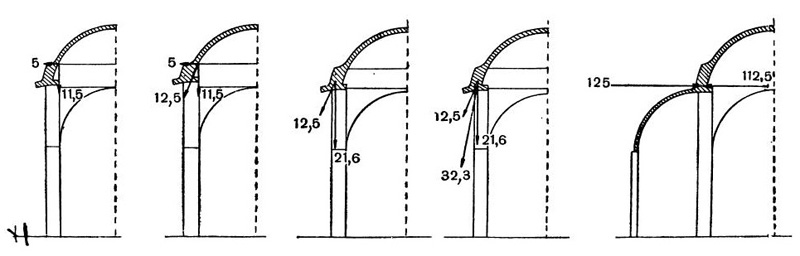 Усилия в куполе Софии, вычисленные Тарном (в т/пог. м)