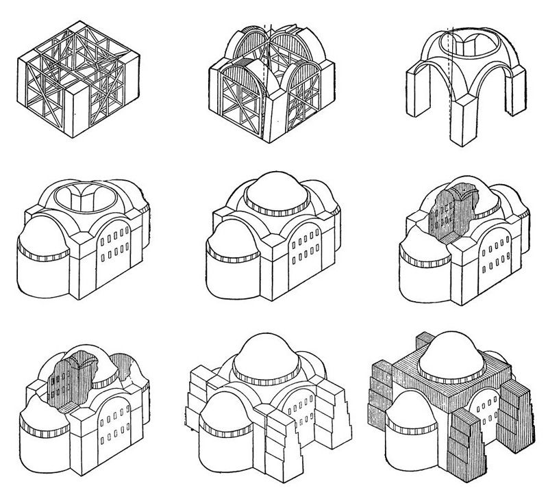Основные этапы постройки собора Софии
