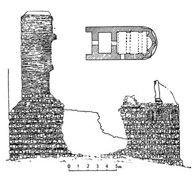 Куртя де Арджеш. Церковь Сын Никоара, Фасад и план XIII в. Куртя де Арджеш. Церковь Сын Никоара, Фасад и план XIII в.