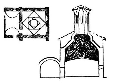 Бухарест. Монастырь Вэкэрешти. Кухня, XVII—XVIII вв. План и разрез Бухарест. Монастырь Вэкэрешти. Кухня, XVII—XVIII вв. План и разрез