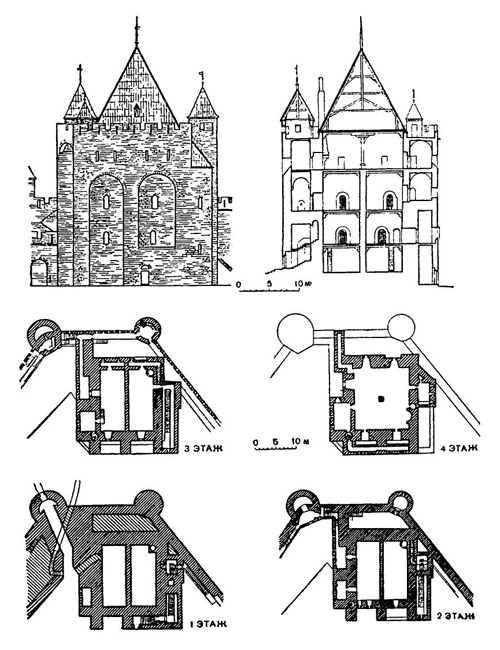 Арк. Замок, XI в.
