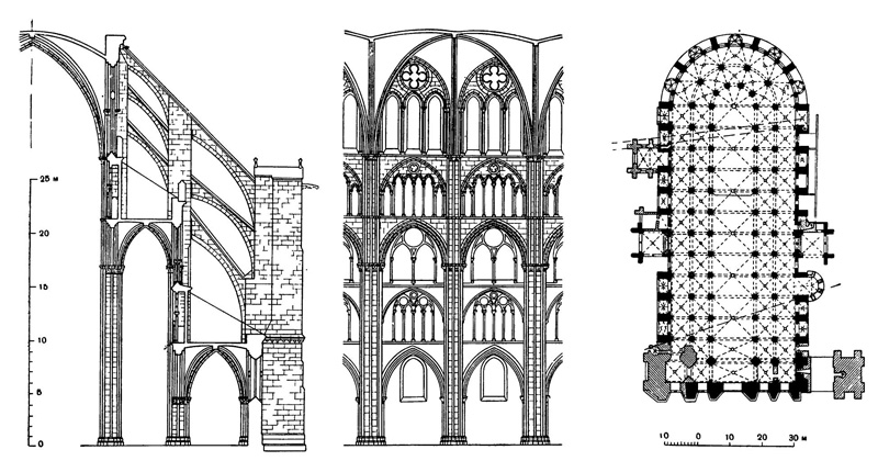 Бурж. Собор, 1200—1250 гг. (достройки в XIV—XV вв.) Бурж. Собор, 1200—1250 гг. (достройки в XIV—XV вв.)