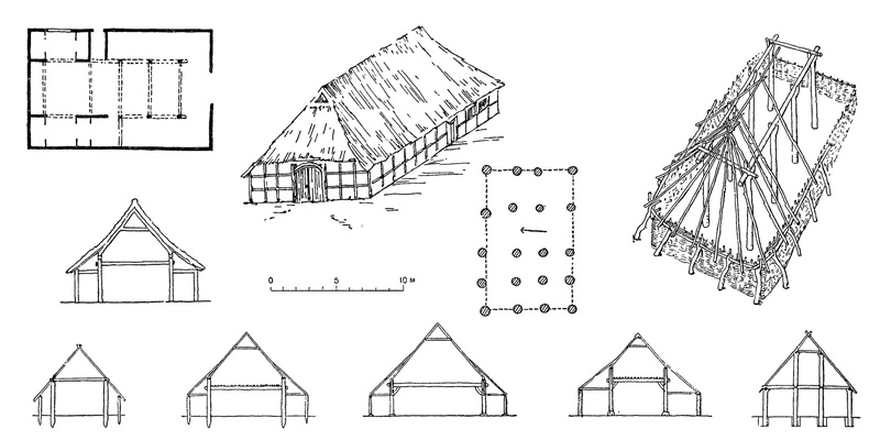 Типы хозяйственно-бытовых построек («трёхнефных халле»)