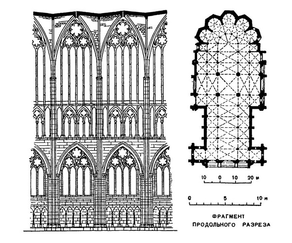 Леон. Собор, 1205—1288 гг. Леон. Собор, 1205—1288 гг.