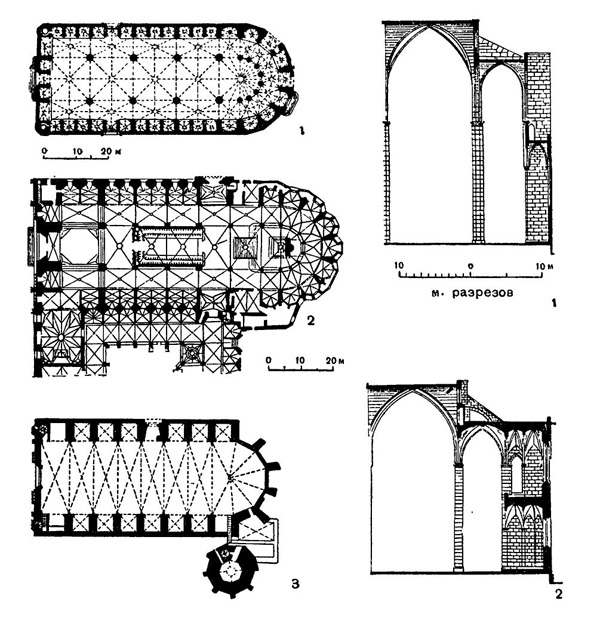 Барселона: 1 — церковь Санта Мариа дель Мар, 1328—1383 гг.; 2 — собор; 3 — церковь Санта Мариа дель Пино, начата в 1327 г. Барселона: 1 — церковь Санта Мариа дель Мар, 1328—1383 гг.; 2 — собор; 3 — церковь Санта Мариа дель Пино, начата в 1327 г.