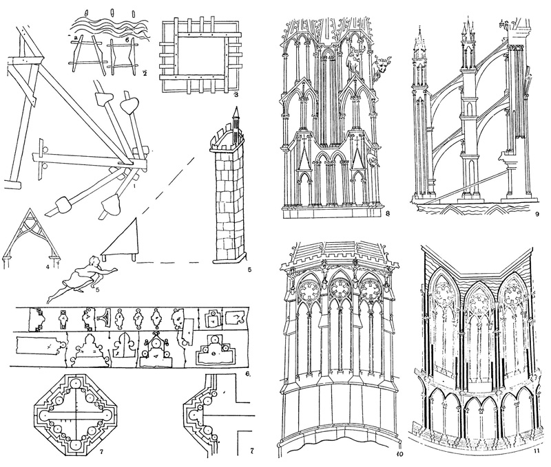 Рисунки из альбома Виллара д’Оннекура Рисунки из альбома Виллара д’Оннекура