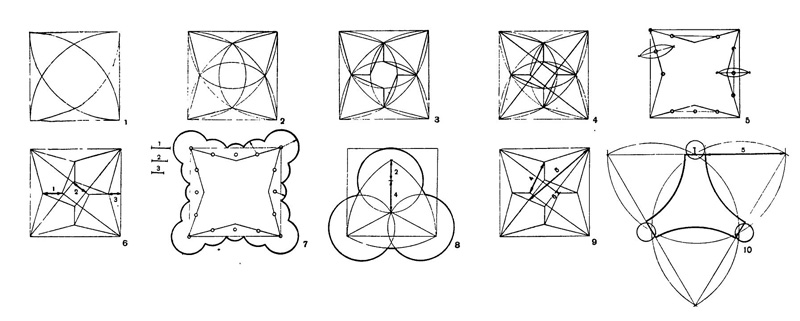 Вычерчивание профилей готической колонны по Дюреру Вычерчивание профилей готической колонны по Дюреру