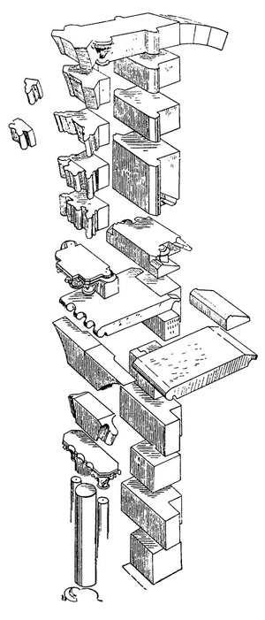 Элементы готической каменной кладки Элементы готической каменной кладки