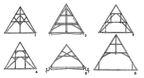 Эволюция стропильной фермы Эволюция стропильной фермы